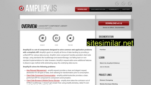 amplifyjs.com alternative sites