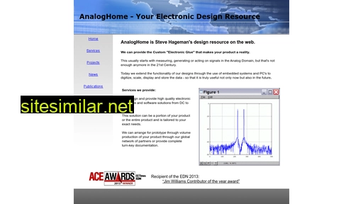 analoghome.com alternative sites
