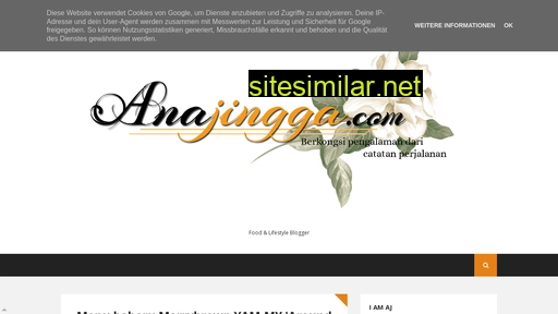 Anajingga similar sites
