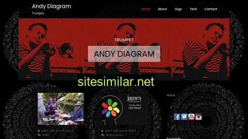 Andydiagram similar sites