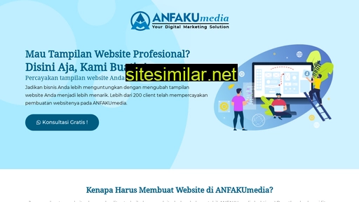 anfaku.com alternative sites