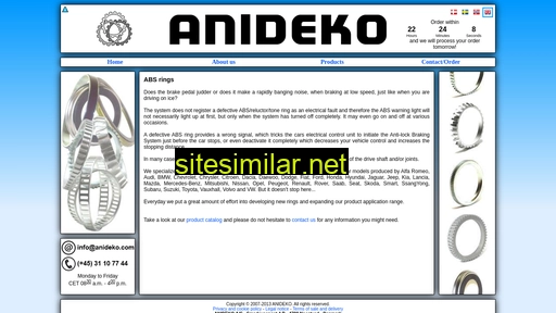 anideko.com alternative sites