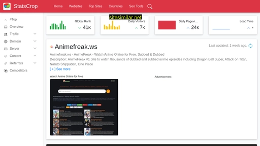 animefreak.ws.statscrop.com alternative sites