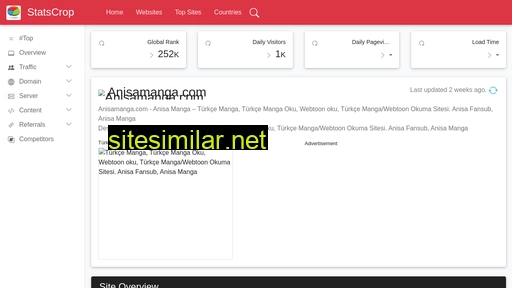 anisamanga.com.statscrop.com alternative sites