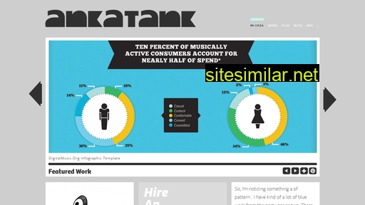 ankatankdesign.com alternative sites