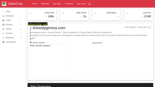 annuitygenius.com.statscrop.com alternative sites