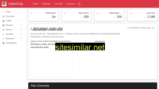 anumex.com.mx.statscrop.com alternative sites