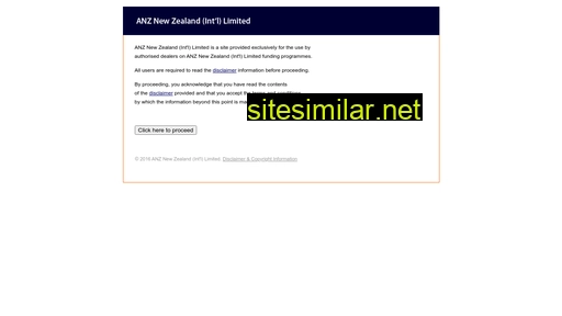 anzni.com alternative sites