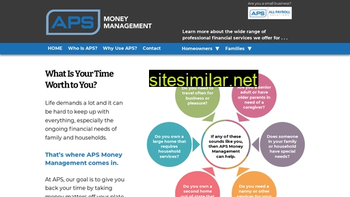 apsmoneymanagement.com alternative sites