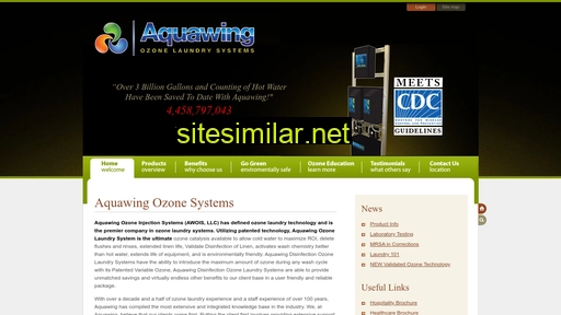 aqua-wing.com alternative sites