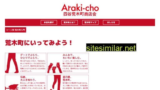 Arakicho similar sites