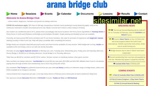 aranabridgeclub.com alternative sites