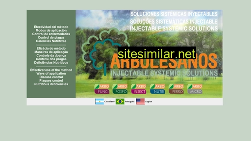 arbolesanos.com alternative sites