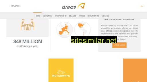 areas.com alternative sites