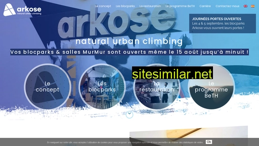 arkose.com alternative sites