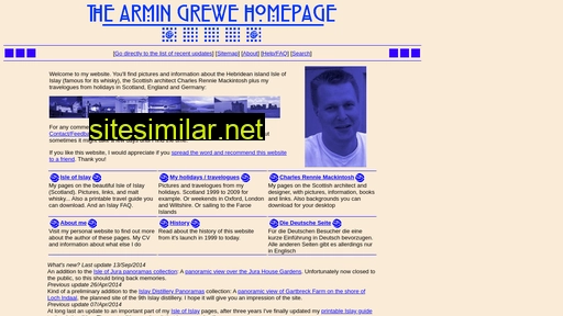 Armin-grewe similar sites