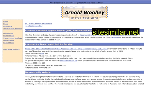 Arnoldwoolley similar sites