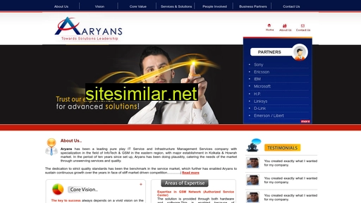 aryanscomputer.com alternative sites
