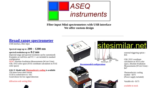 Aseq-instruments similar sites