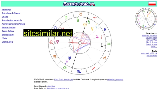 Astrosfera similar sites