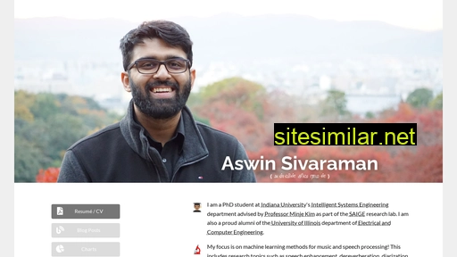 aswinsivaraman.com alternative sites