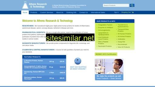 athensresearch.com alternative sites
