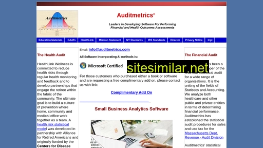 Auditmetrics similar sites