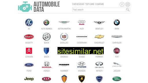 automobile-data.com alternative sites