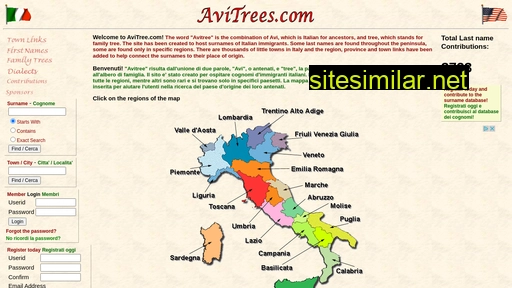 avitrees.com alternative sites