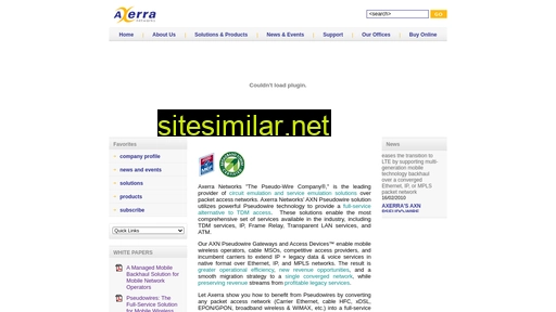 axerra.com alternative sites