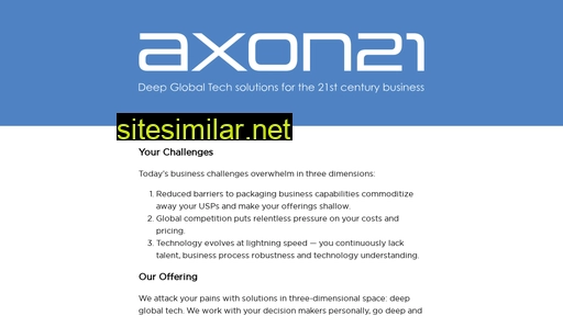 Axon21 similar sites