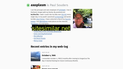 Axoplasm similar sites