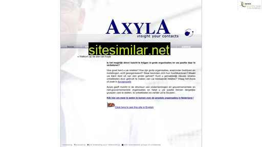 Axyla similar sites