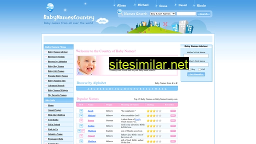 Babynamescountry similar sites
