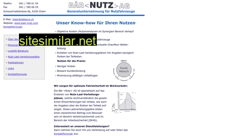 baer-nutz.com alternative sites