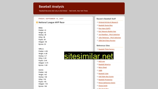 baseballanalysis.com alternative sites