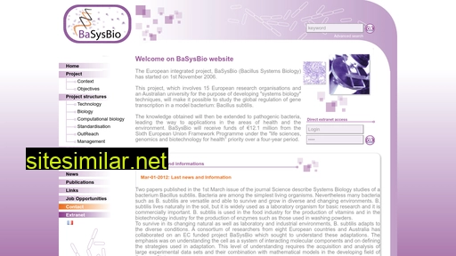 basysbio.com alternative sites