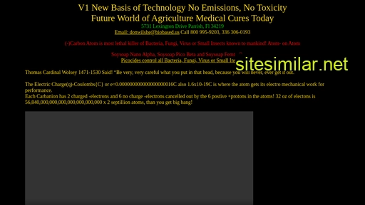 basis-of-technology.com alternative sites