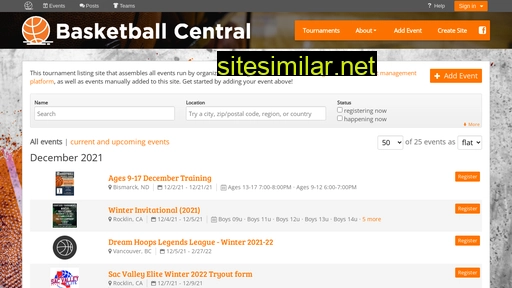 Basketballcentral similar sites