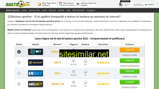 bastebet.com alternative sites