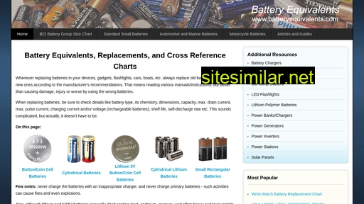 batteryequivalents.com alternative sites