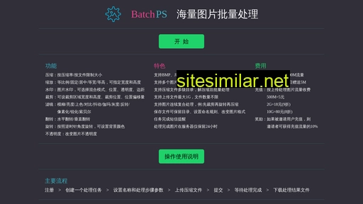 batchps.com alternative sites