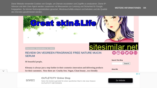 Beautyfaceskin123 similar sites