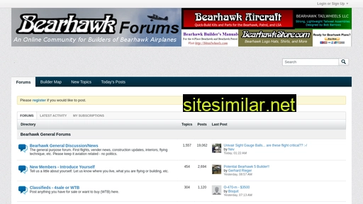 bearhawkforums.com alternative sites