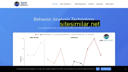 Behavior-analysis-technology similar sites