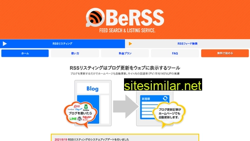 berss.com alternative sites