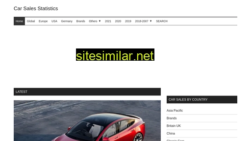 best-selling-cars.com alternative sites