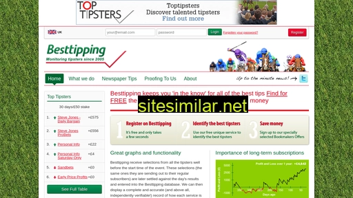 Besttipping similar sites