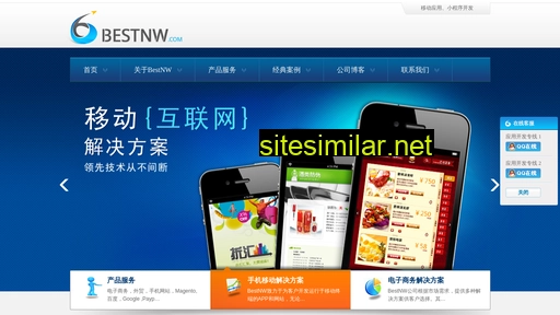 bestnw.com alternative sites