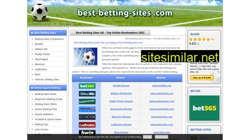 Best-betting-sites similar sites